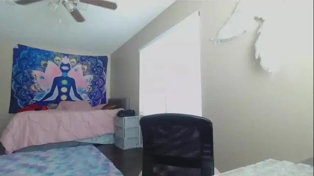 Thumbnail 3, girlnextdoor702's Stream at Chaturbate, 1 month ago