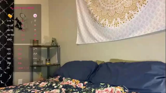 Image 11 of girlofurdreamsxxxxox Stream on Chaturbate on 2 months ago