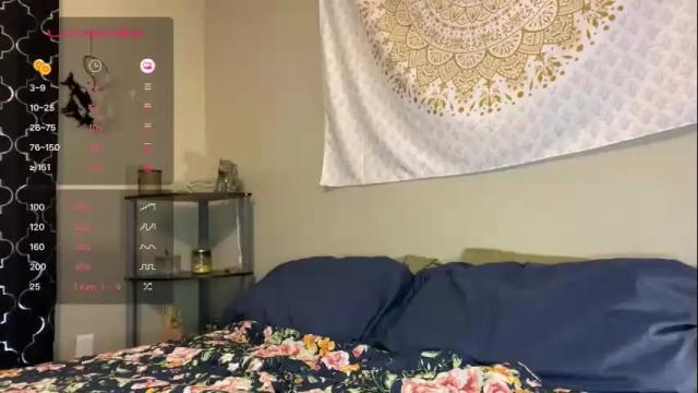 Image 12 of girlofurdreamsxxxxox Stream on Chaturbate on 2 months ago