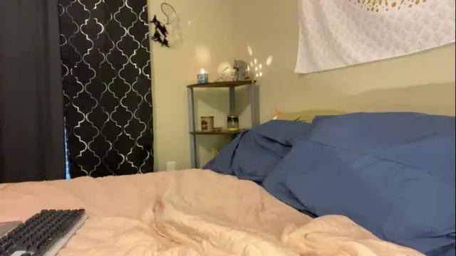 Image 4 of girlofurdreamsxxxxox Stream on Chaturbate on 2 months ago