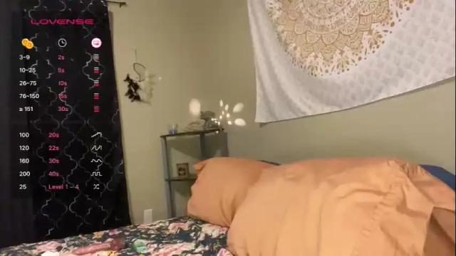 Image 10 of girlofurdreamsxxxxox Stream on Chaturbate on 1 month ago