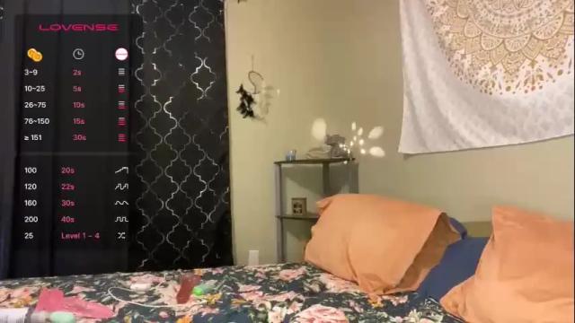 Image 3 of girlofurdreamsxxxxox Stream on Chaturbate on 1 month ago