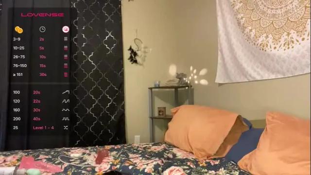 Image 4 of girlofurdreamsxxxxox Stream on Chaturbate on 1 month ago