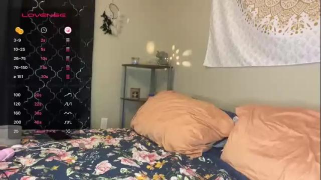 Image 3 of girlofurdreamsxxxxox Stream on Chaturbate on 1 month ago