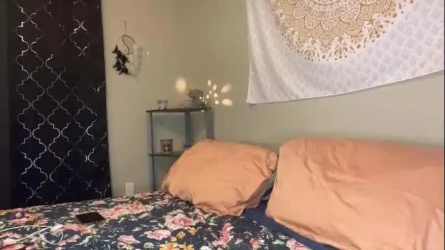 Image 8 of girlofurdreamsxxxxox Stream on Chaturbate on 1 month ago