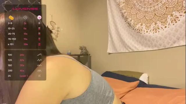 Image 2 of girlofurdreamsxxxxox Stream on Chaturbate on 29 days ago