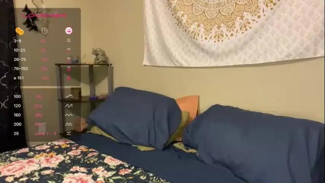 Image 6 of girlofurdreamsxxxxox Stream on Chaturbate on 27 days ago