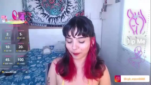 Image 10 of girlredkush Stream on Chaturbate on 2 months ago