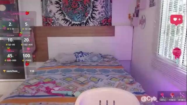 Image 12 of girlredkush Stream on Chaturbate on 11 days ago