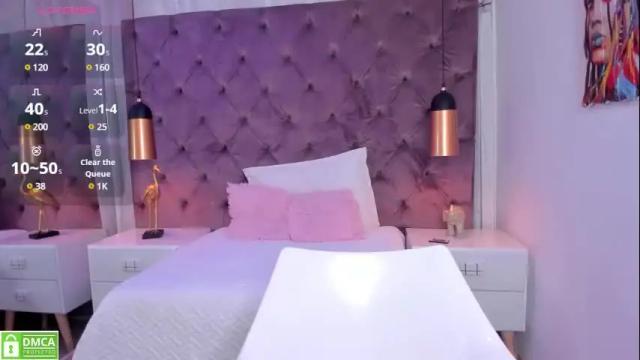Thumbnail 2, gisela_rodriguez's Stream at Chaturbate, 14 days ago