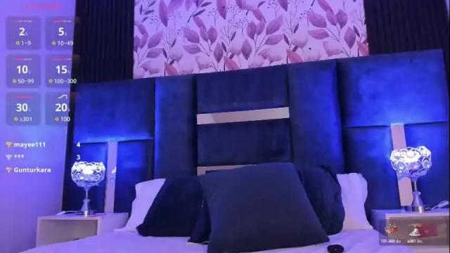 Image 11 of giselamaru Stream on Chaturbate on 1 month ago