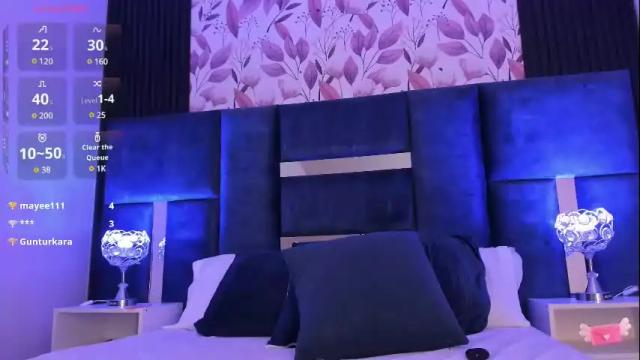Image 12 of giselamaru Stream on Chaturbate on 1 month ago