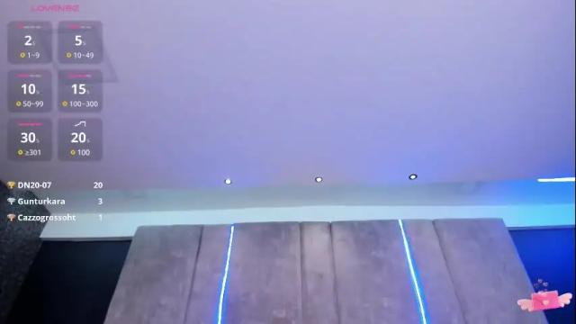 Thumbnail 2, giselamaru's Stream at Chaturbate, 1 month ago