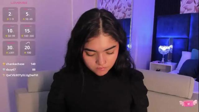 Image 4 of giselamaru Stream on Chaturbate on 1 month ago