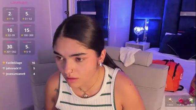 Image 7 of giselamaru Stream on Chaturbate on 26 days ago