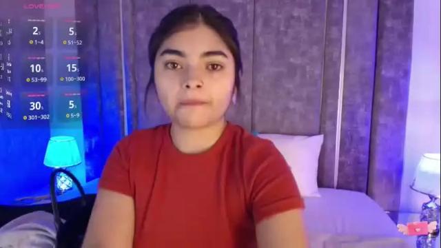 Image 4 of giselamaru Stream on Chaturbate on 10 days ago