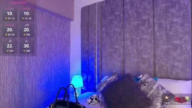 Thumbnail 2, giselamaru's Stream at Chaturbate, 8 days ago