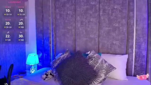 Image 7 of giselamaru Stream on Chaturbate on 10 days ago