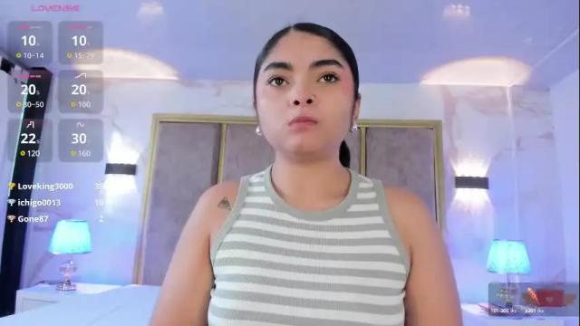 Image 2 of giselamaru Stream on Chaturbate on 9 days ago