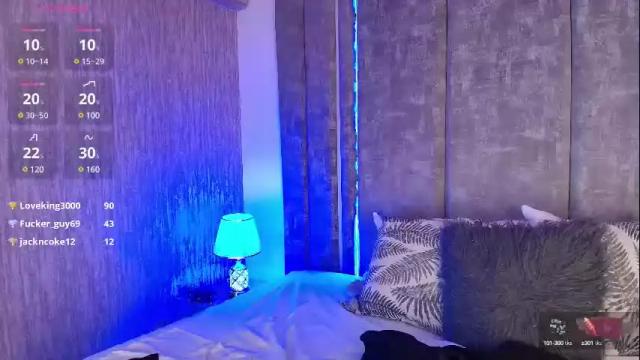 Image 11 of giselamaru Stream on Chaturbate on 3 days ago