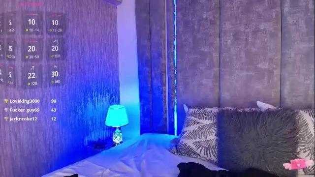 Thumbnail 3, giselamaru's Stream at Chaturbate, 1 day ago