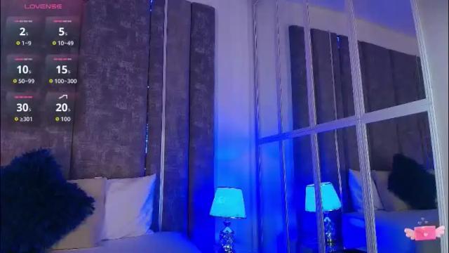 Thumbnail 1, giselamaru's Stream at Chaturbate, 1 month ago