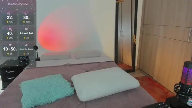 Thumbnail 3, gisella1501997's Stream at Chaturbate, 12 months ago