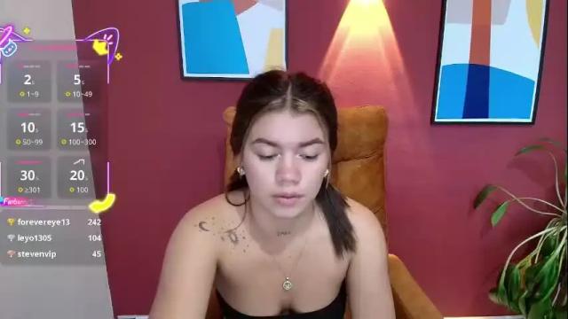 Image 6 of gissel_angel Stream on Chaturbate on 2 months ago