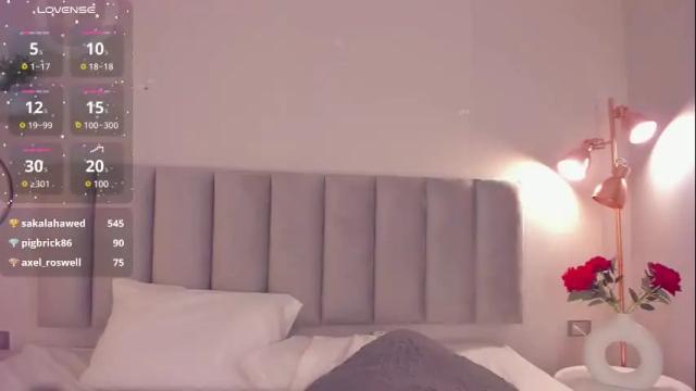Image 10 of gisselle_palmer Stream on Chaturbate on 1 month ago