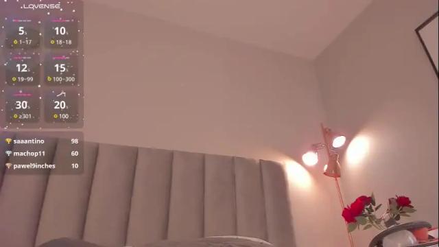 Image 10 of gisselle_palmer Stream on Chaturbate on 1 month ago