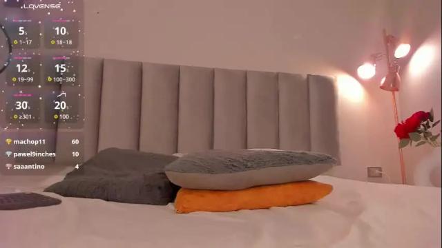 Image 6 of gisselle_palmer Stream on Chaturbate on 1 month ago