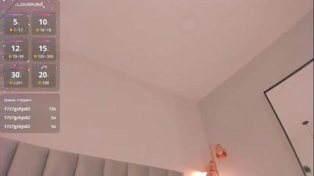 Thumbnail 3, gisselle_palmer's Stream at Chaturbate, 20 days ago