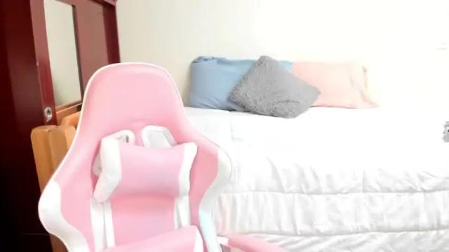 Thumbnail 3, gissyhot's Stream at Chaturbate, 18 months ago