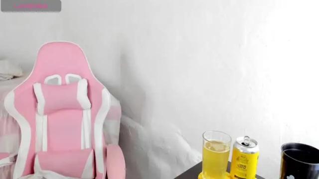 Thumbnail 3, gissyhot's Stream at Chaturbate, 15 months ago