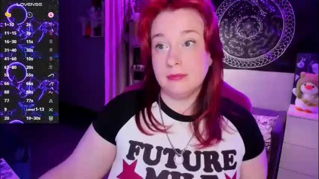 Image 6 of gitera_ Stream on Chaturbate on 4 months ago