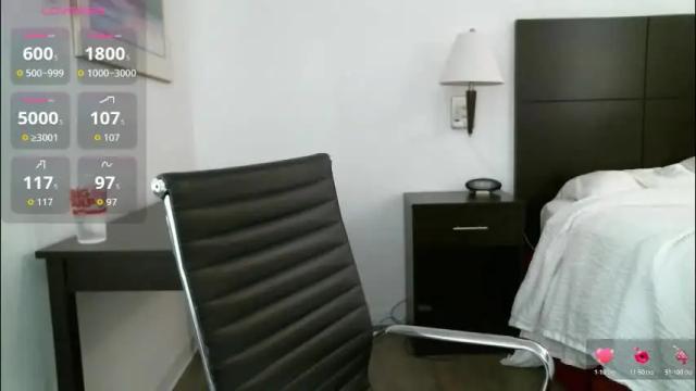 Thumbnail 1, glam_cat's Stream at Chaturbate, 12 days ago