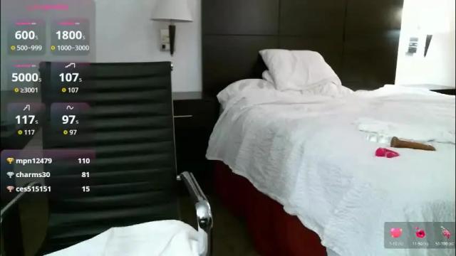 Image 8 of glam_cat Stream on Chaturbate on 5 days ago