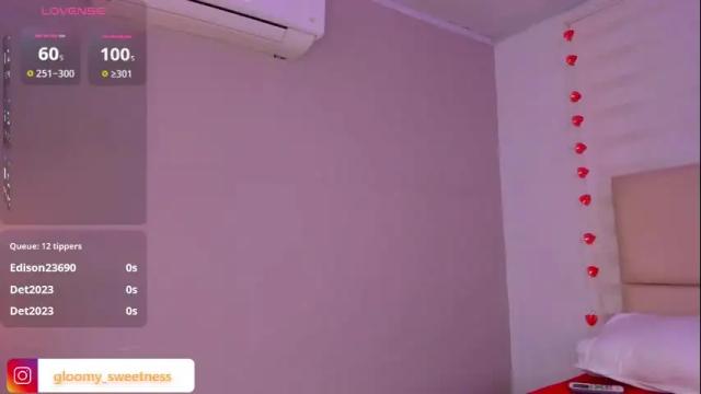Image 4 of gloomy_sweetness Stream on Chaturbate on 1 month ago