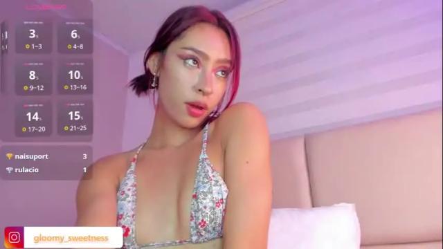 Image 2 of gloomy_sweetness Stream on Chaturbate on 1 month ago
