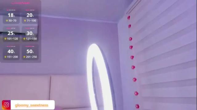 Image 8 of gloomy_sweetness Stream on Chaturbate on 1 month ago