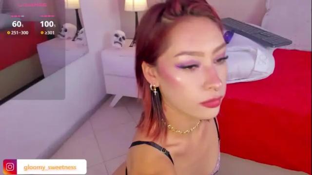 Image 6 of gloomy_sweetness Stream on Chaturbate on 1 month ago