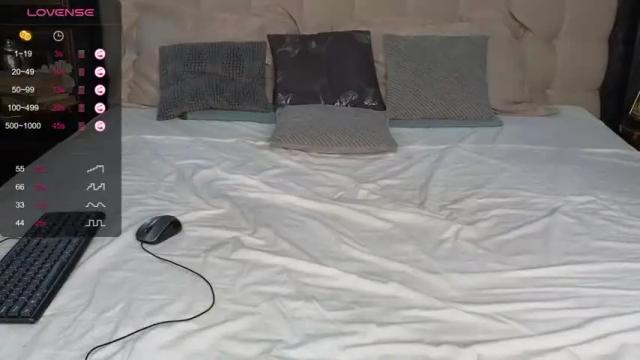 Image 4 of gloriasky_ Stream on Chaturbate on 19 months ago