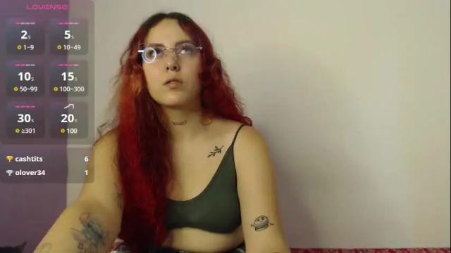 Image 6 of goddess_allison Stream on Chaturbate on 5 months ago