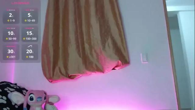 Thumbnail 1, goddess_allison's Stream at Chaturbate, 4 months ago