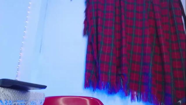 Image 3 of goddess_allison Stream on Chaturbate on 1 month ago