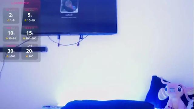 Thumbnail 3, goddess_allison's Stream at Chaturbate, 1 month ago