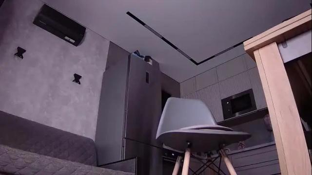 Image 8 of goddess_elizabeth Stream on Chaturbate on 1 month ago