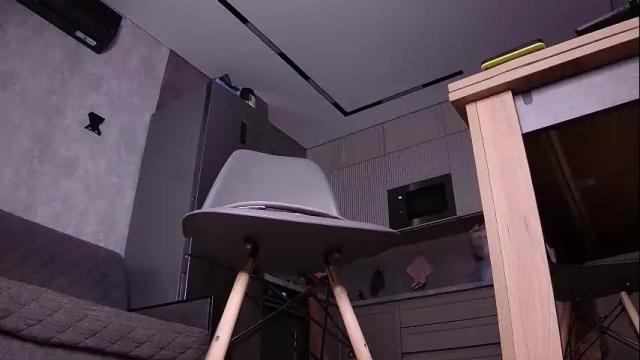 Image 11 of goddess_elizabeth Stream on Chaturbate on 1 month ago
