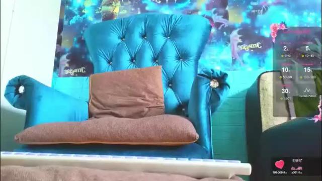 Image 12 of goddess_isabella11 Stream on Chaturbate on 2 months ago