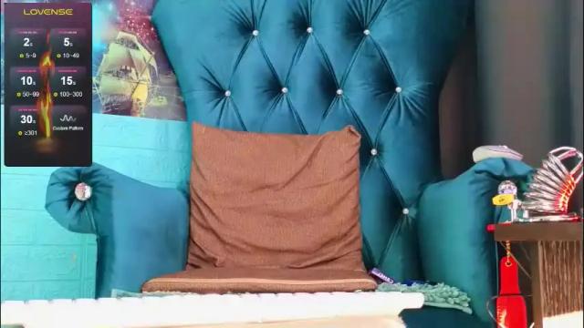 Image 2 of goddess_isabella11 Stream on Chaturbate on 1 month ago